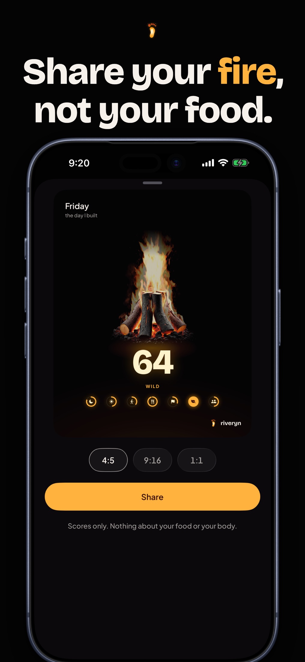 Screenshot: Share your fire, not your food. A share card with the fire at 64 and the line Scores only. Nothing about your food or your body.